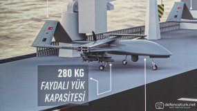 LHD ANADOLU’ya 50 ila 110 adet S/İHA konuşlandırılabilecek